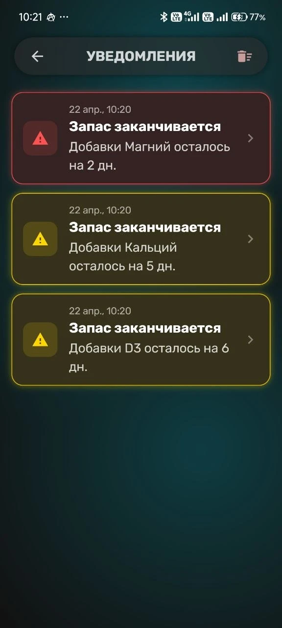 Экран уведомлений о пополнении запаса в SuppTrack